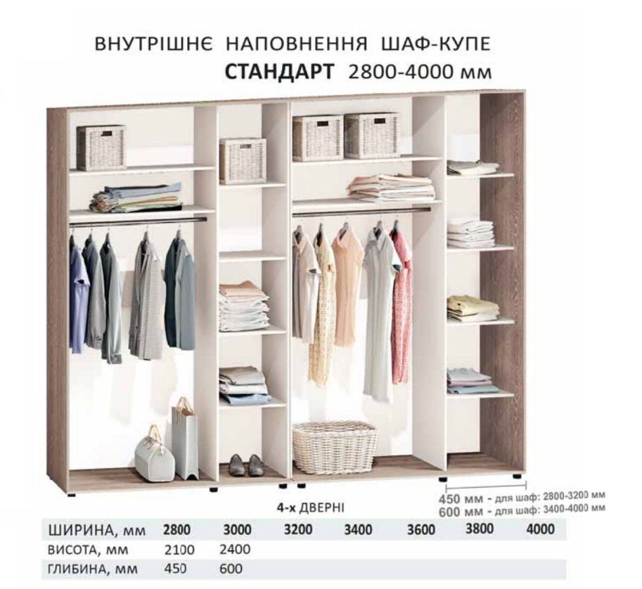 Шафа-купе 3,8м "Дзеркало" чотирьохдверна