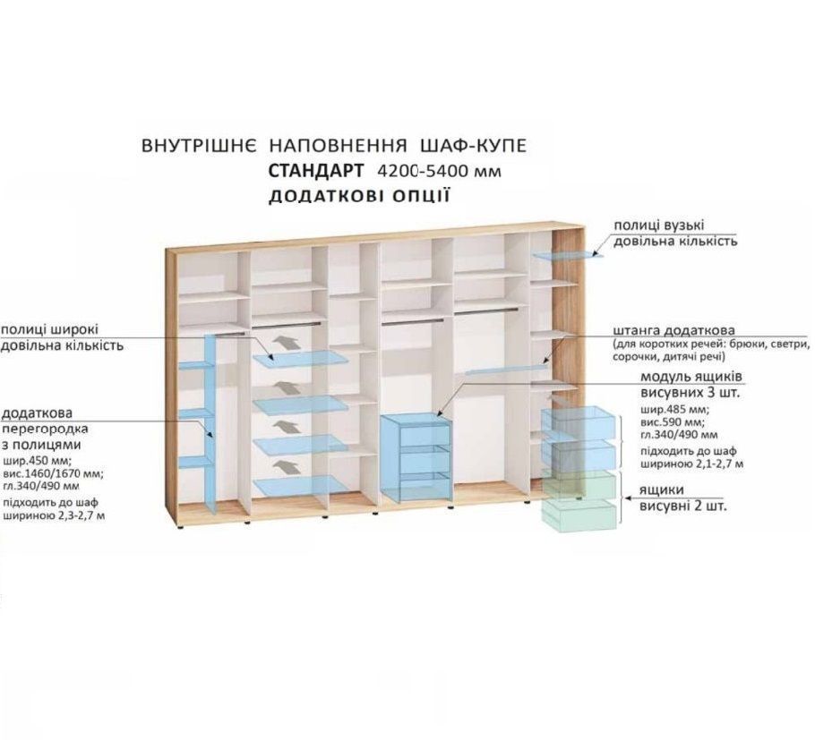 Шафа-купе 5,4м "Дзеркало" шестидверна