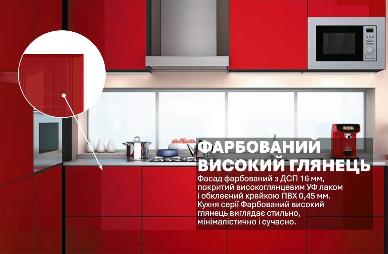 Кухня "Фарбований високий глянець" 3,6 х 1,8м П-подібна