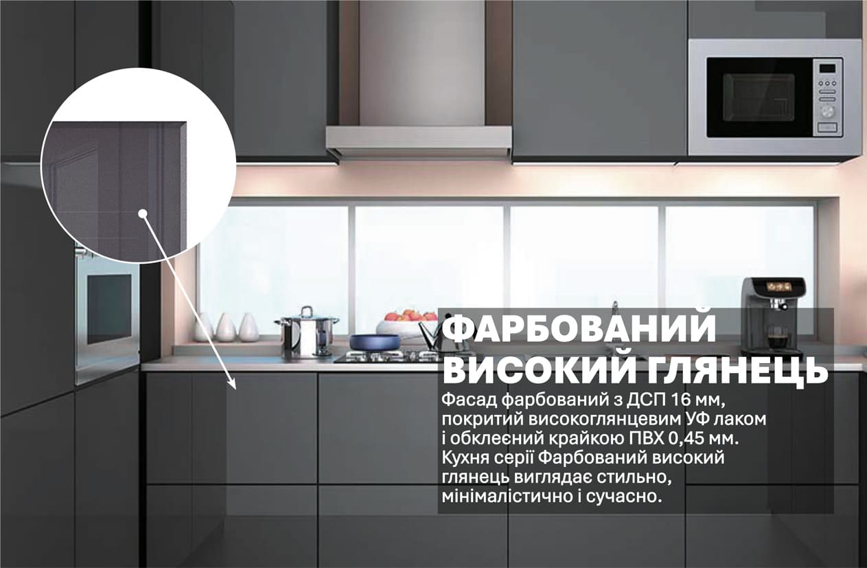 Кухня "Фарбований високий глянець" 3,6 х 1,8м П-подібна