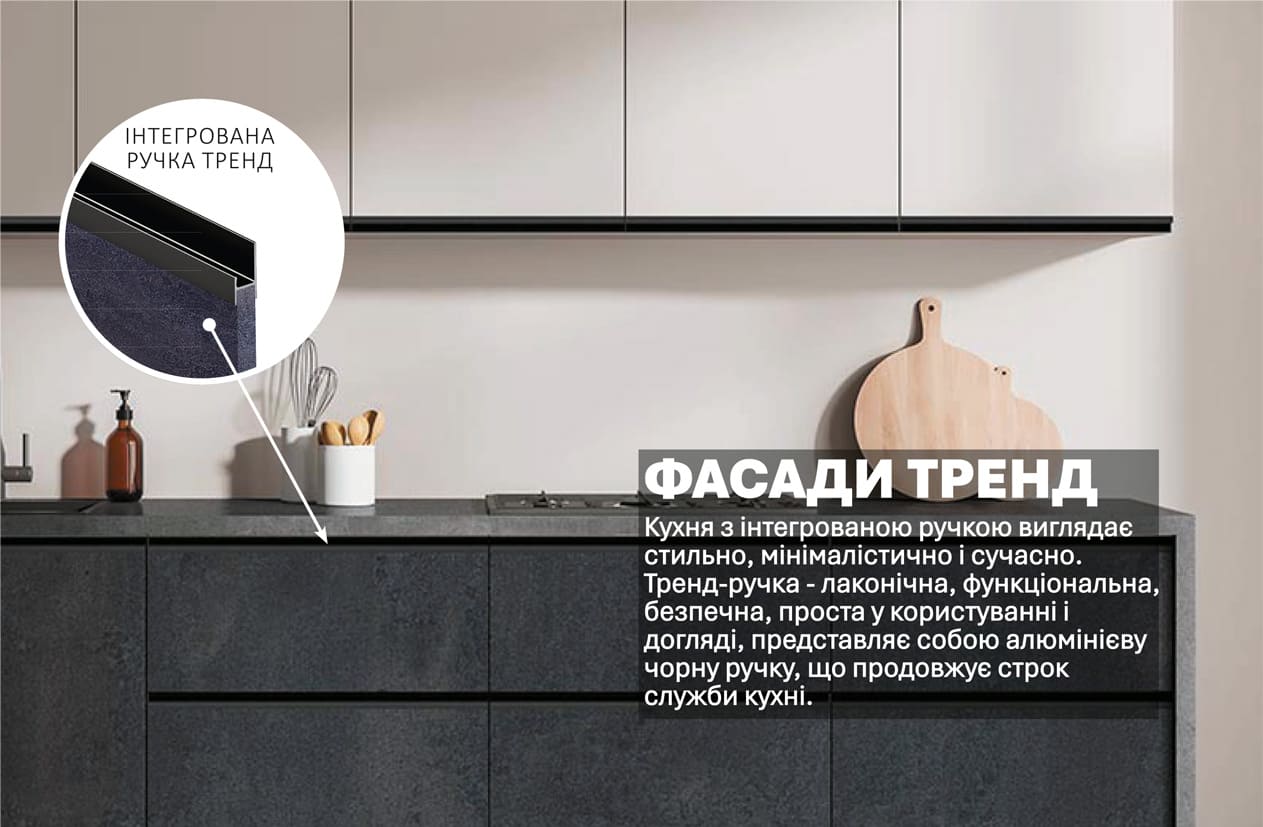 Кухня "Тренд" 2,4м