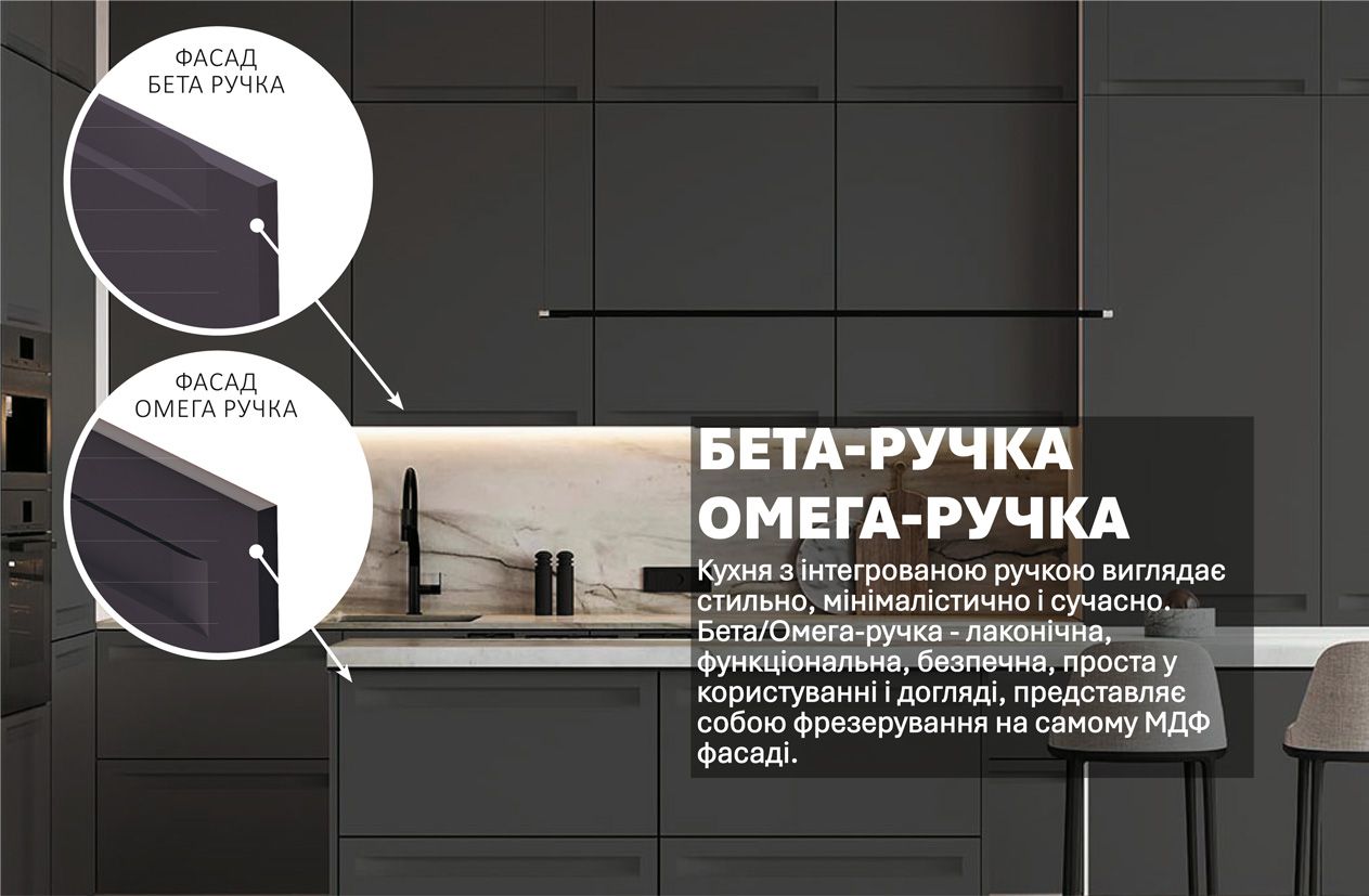 Кухня "Альфа ручка" 3,6 х 1,8м кутова фарбований МДФ