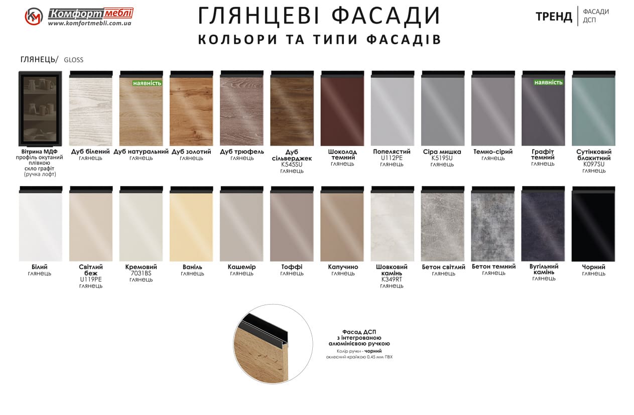 Кухня "Тренд" 4,2м