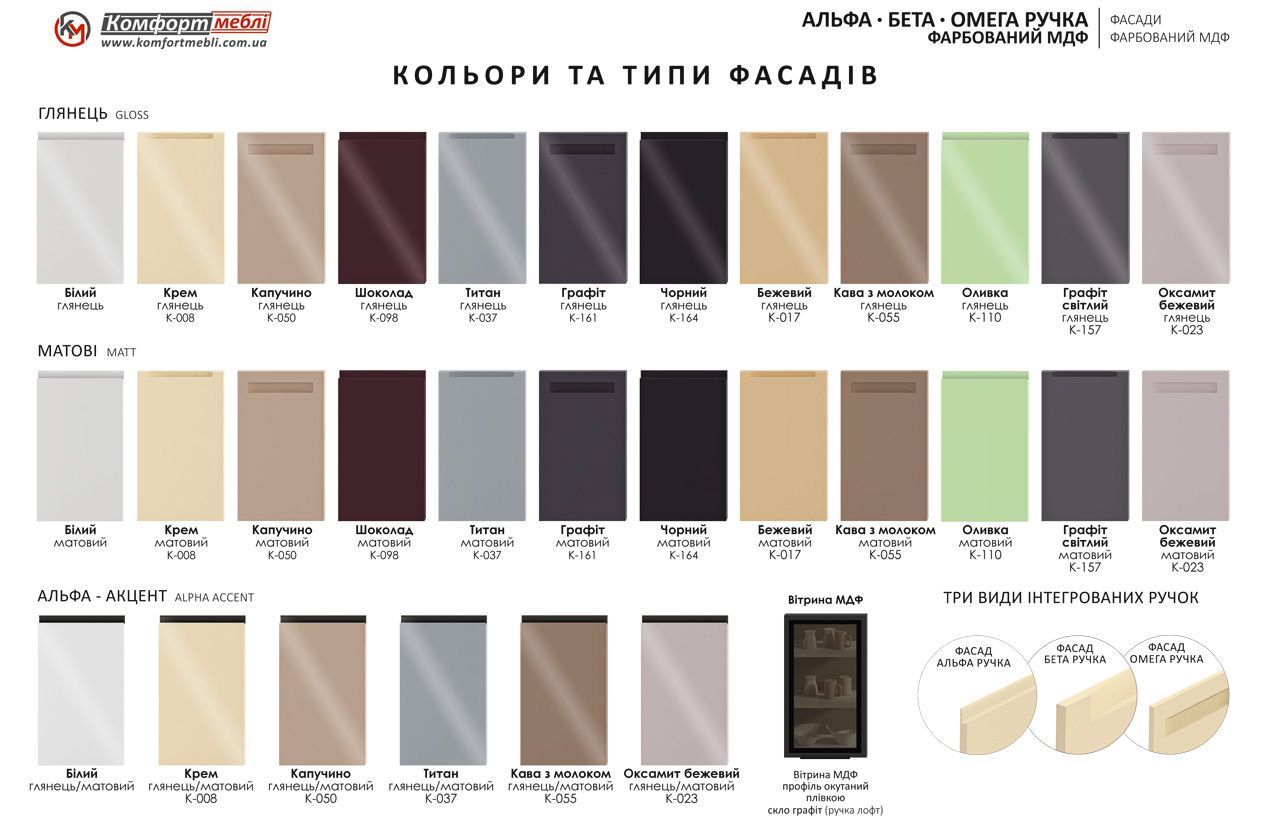 Кухня "Альфа-ручка" 3,3м фарбований МДФ