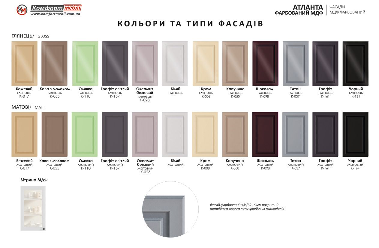 Кухня "Атланта" 3,6 х 2,8м кутова фарбований МДФ