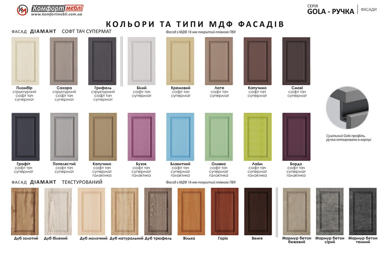 Кухня "Gola ручка" 3,4 х 1,8м з фасадами "Еко"