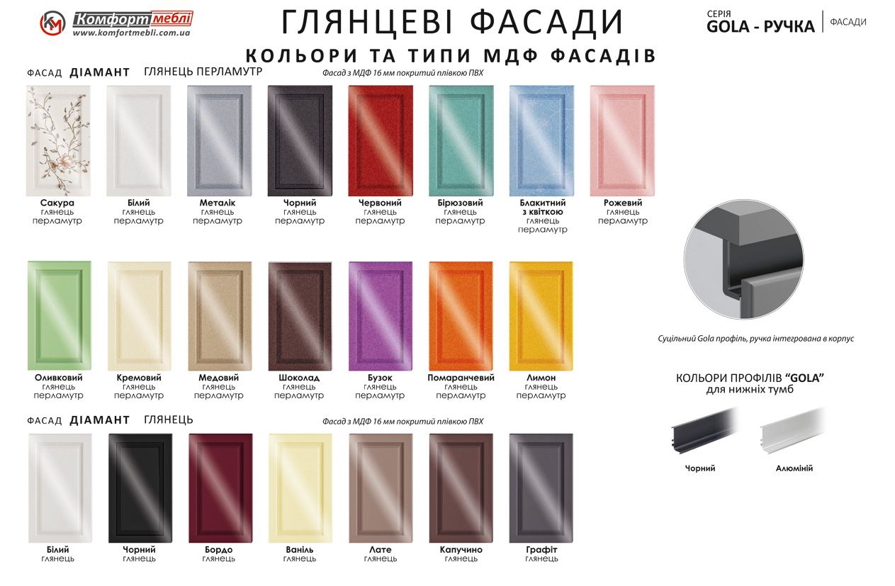 Кухня "Gola ручка" 3,4 х 1,8м з фасадами "Еко"
