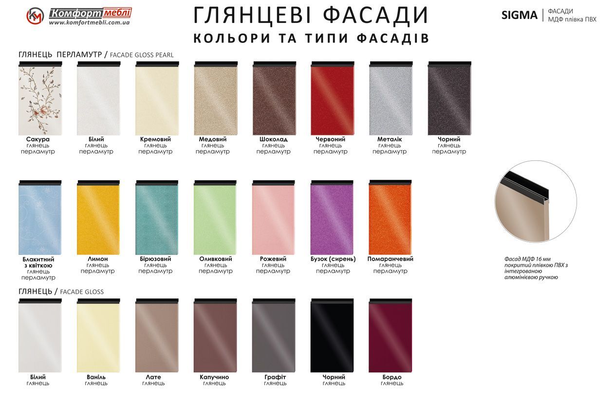 Кухня "Sigma ручка" 5,4м