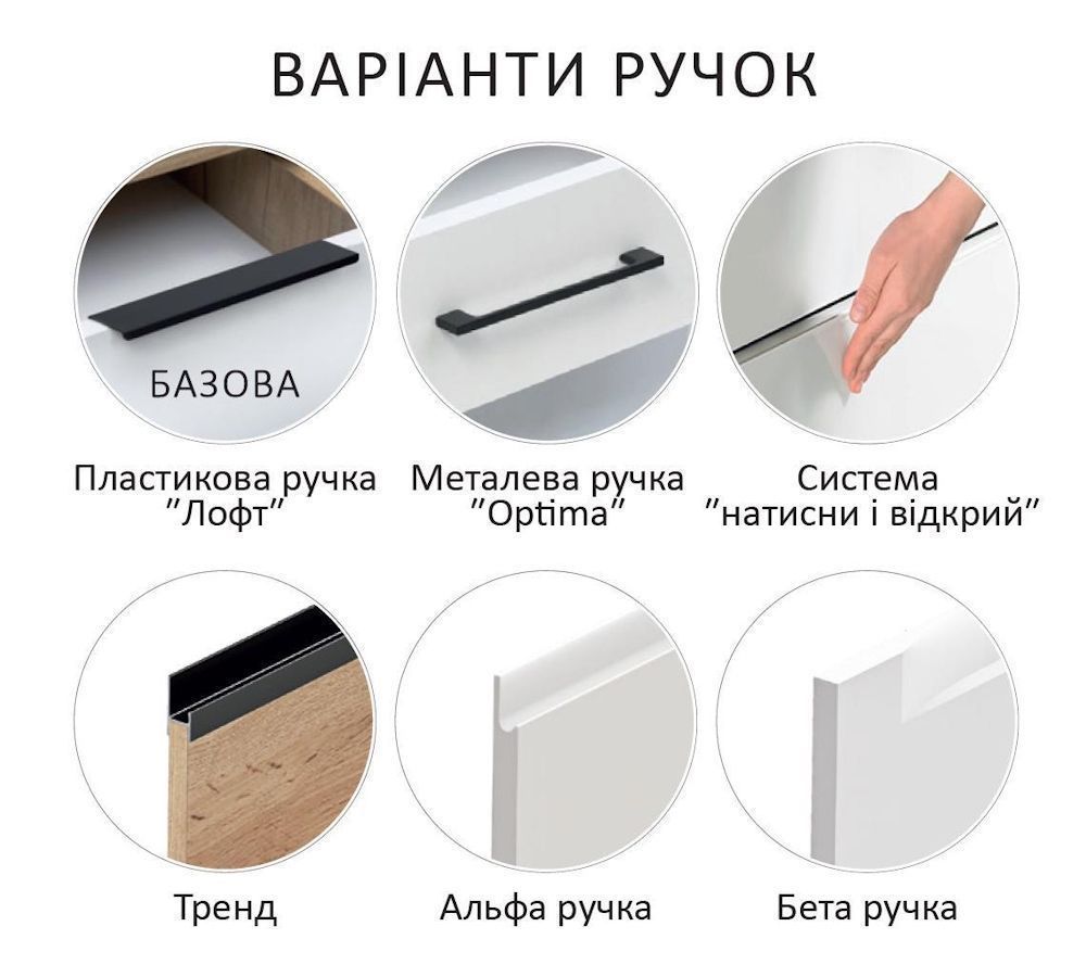 Комод Flex Бета ручка 1,5м